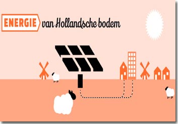 An Innovative Truth IX - Congres over ICT, Duurzaamheid & Innovatie - partner Energie van Hollandsche bodem