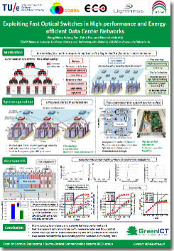 An Innovative Truth IX posterpresentaties - posterBiOPOF Stichting GreenICT An Innovative Truth IX posterpresentaties - posterBiOPOF Stichting GreenICT