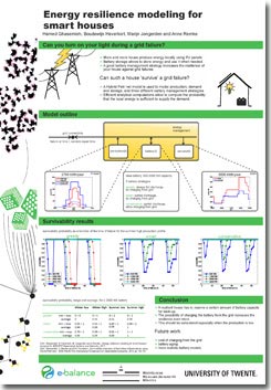 An Innovative Truth IX posterpresentaties - Poster Energy resilience modeling for smart houses - UTwente An Innovative Truth IX posterpresentaties - Poster Energy resilience modeling for smart houses - UTwente